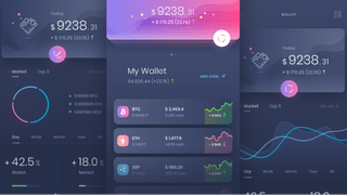 Blue Orion dashboard for trading analytics and performance insights